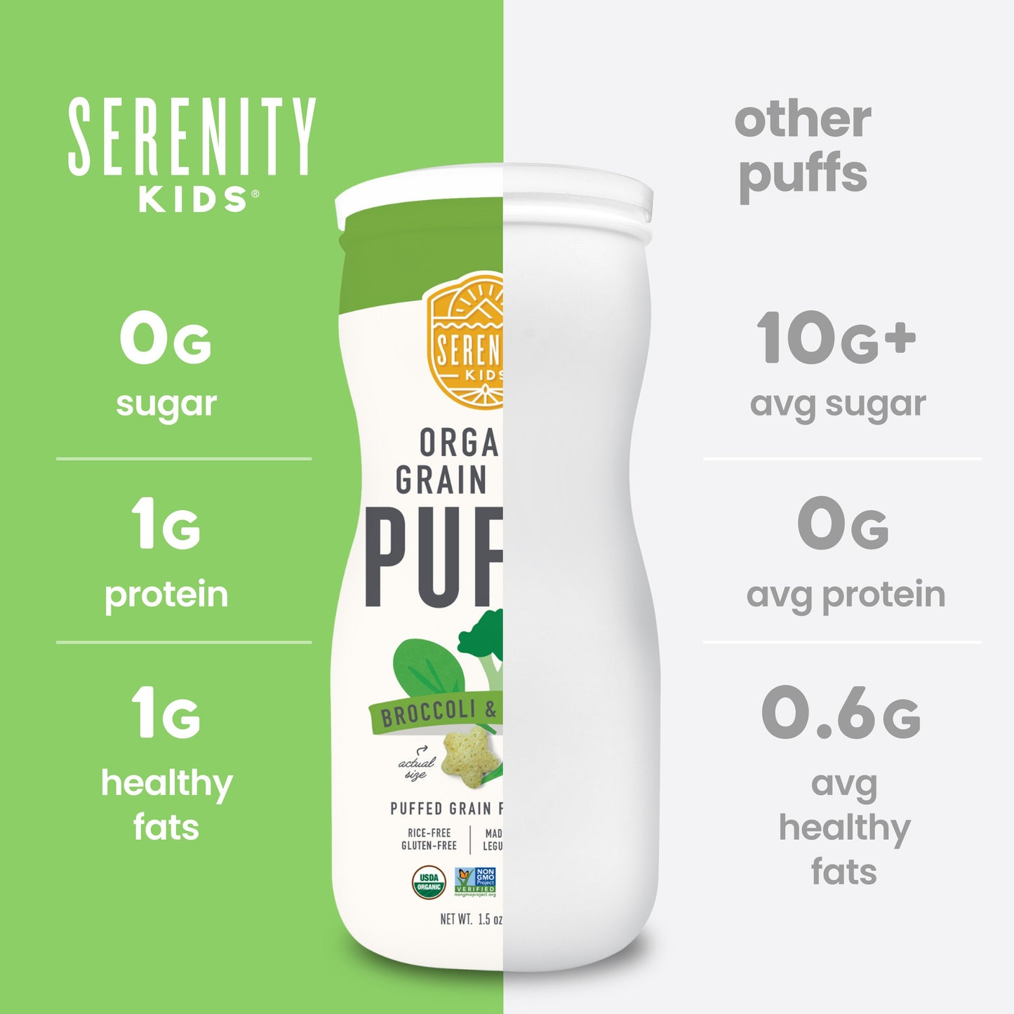 Serenity Kids Grain Free Puffs - Broccoli & Spinach