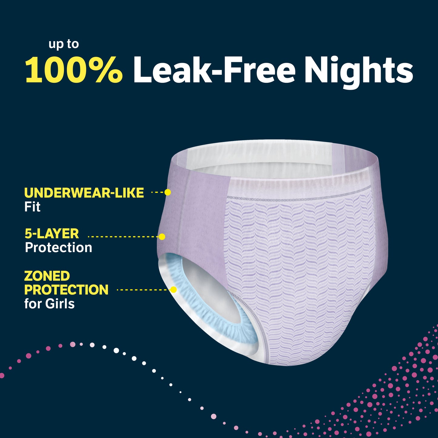 Goodnites Girls' Nighttime Bedwetting Underwear - XXL (120-165 lbs)