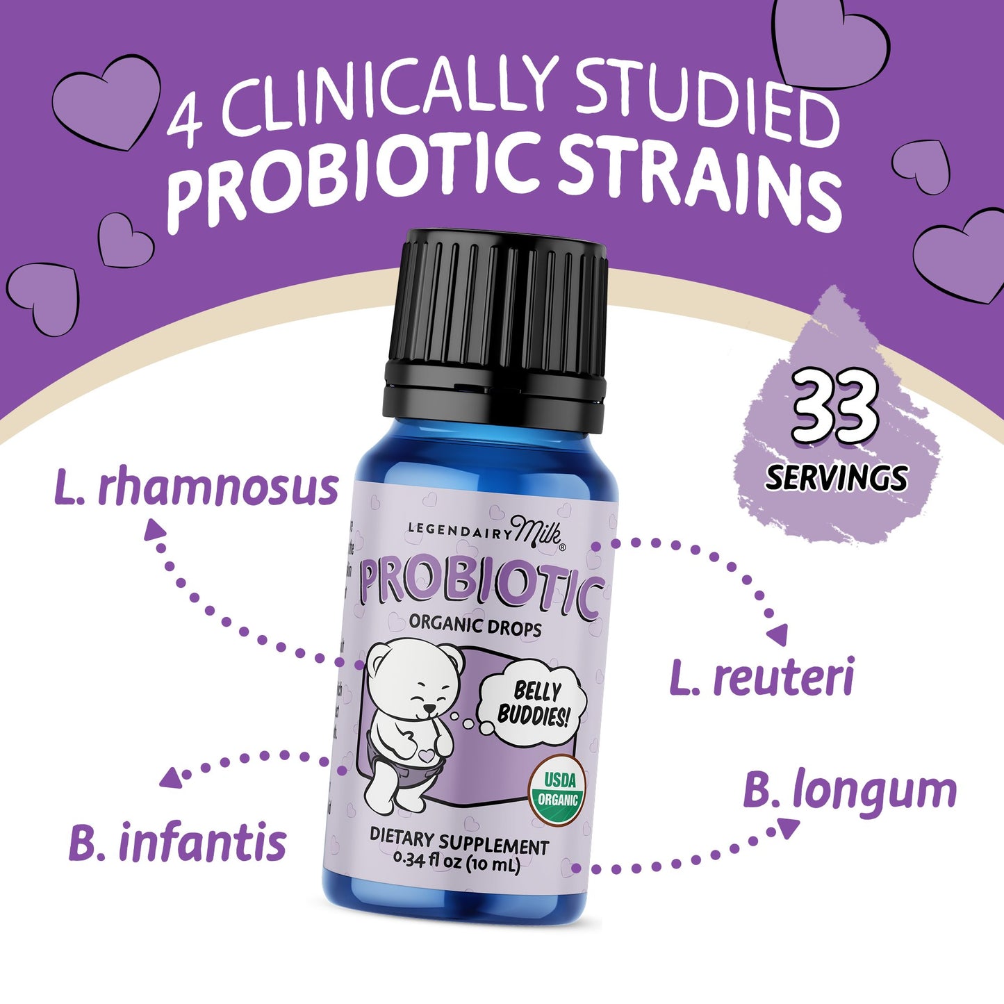 Legendairy Milk Probiotic Organic Drops (0+ Months)