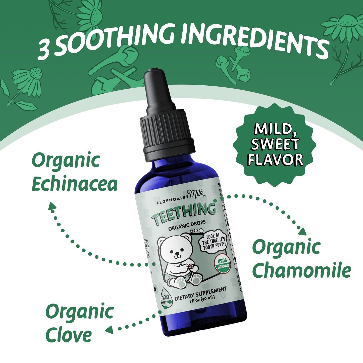 Legendairy Milk Teething Organic Drops (6+ Months)