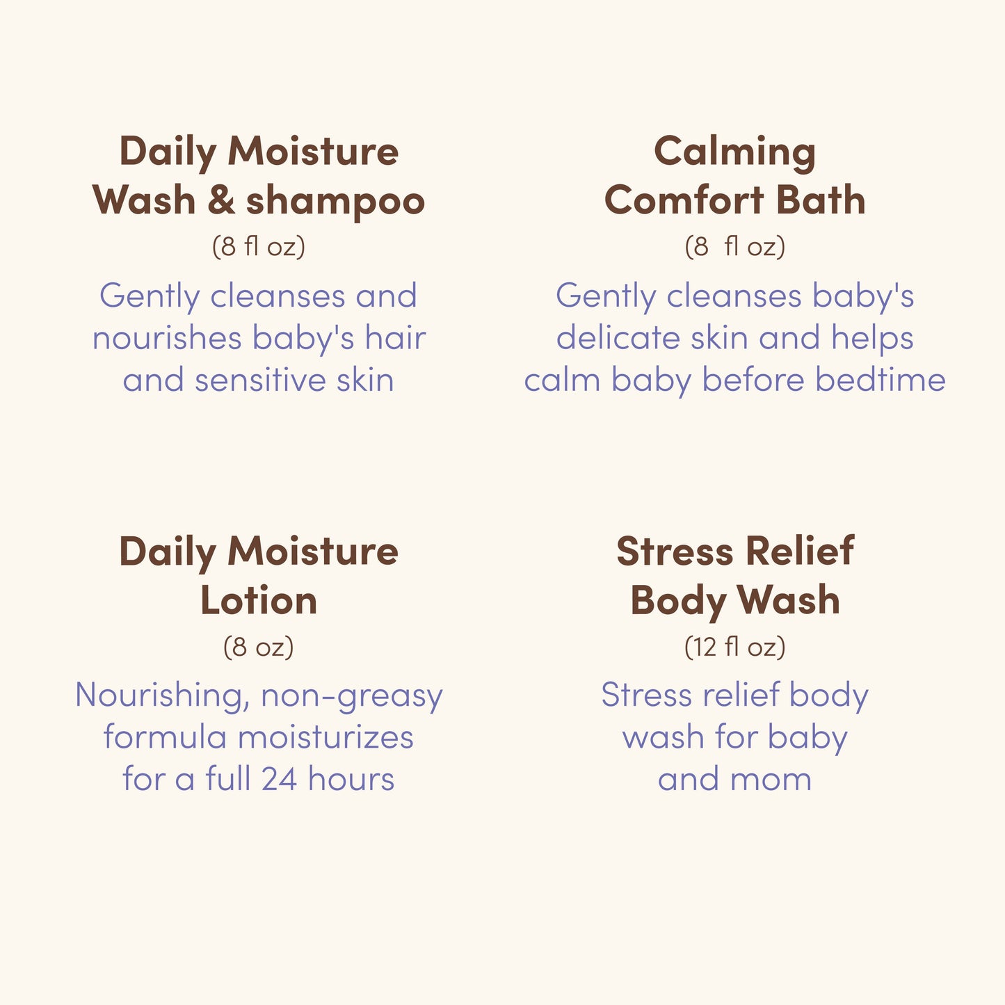 Aveeno Baby Bathtime Solutions Mommy & Me Gift Set