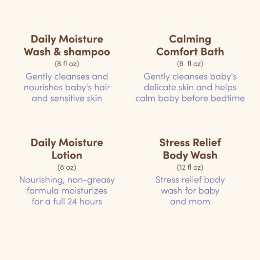 Aveeno Baby Bathtime Solutions Mommy & Me Gift Set