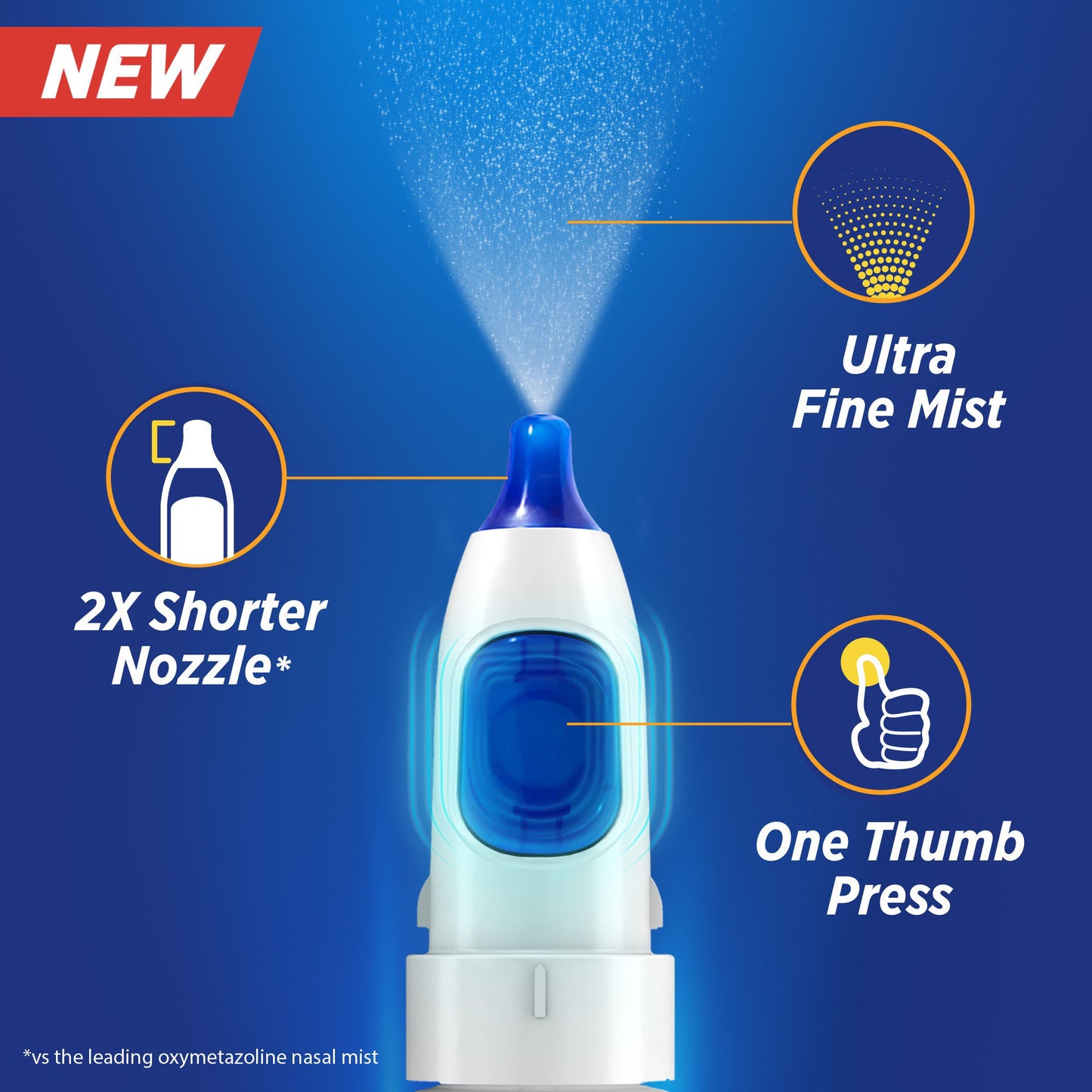Theraflu Severe Congestion Relief Cooling Nasal Mist, 0.34 Fl Oz