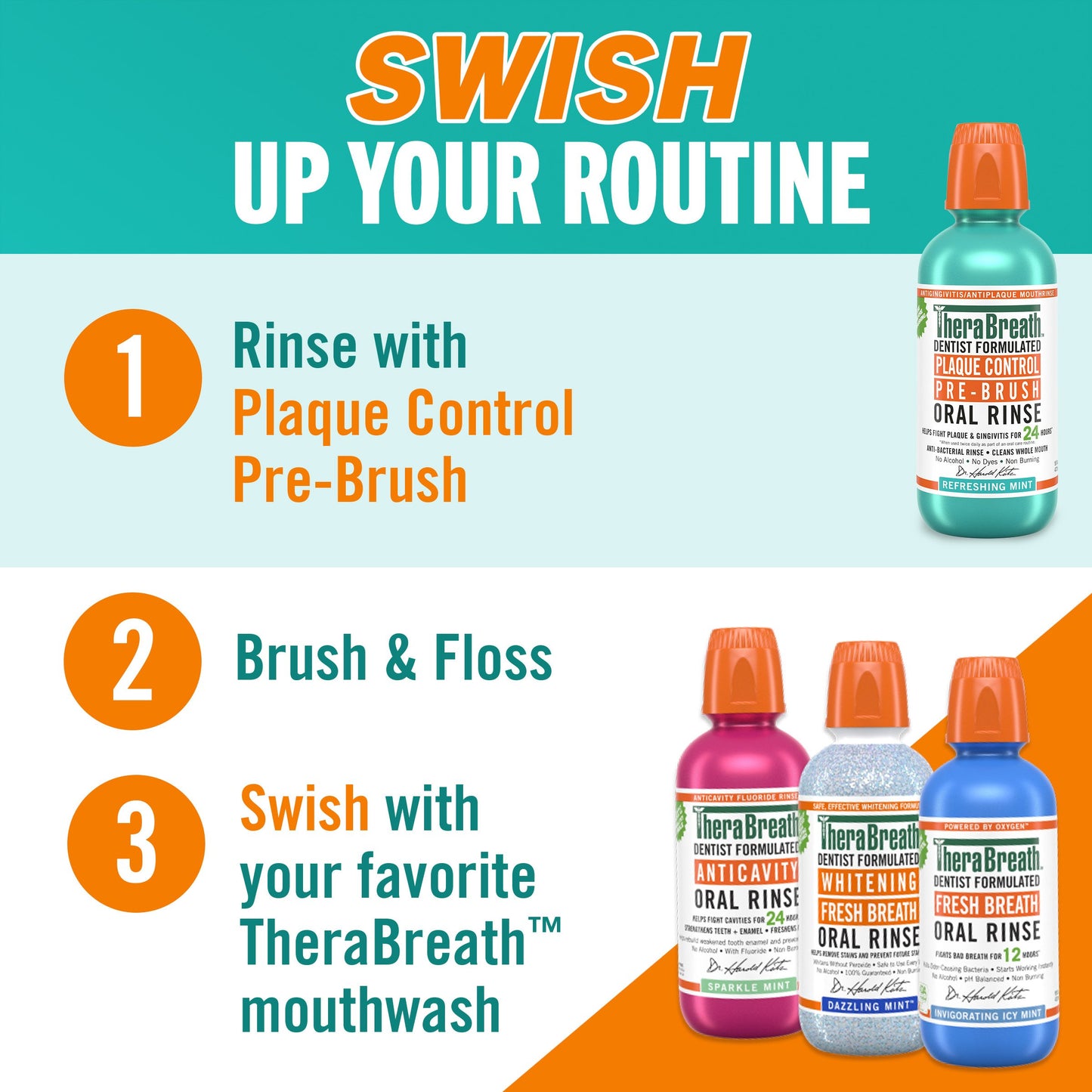 TheraBreath Plaque Control Pre-Brush Oral Rinse - Mint