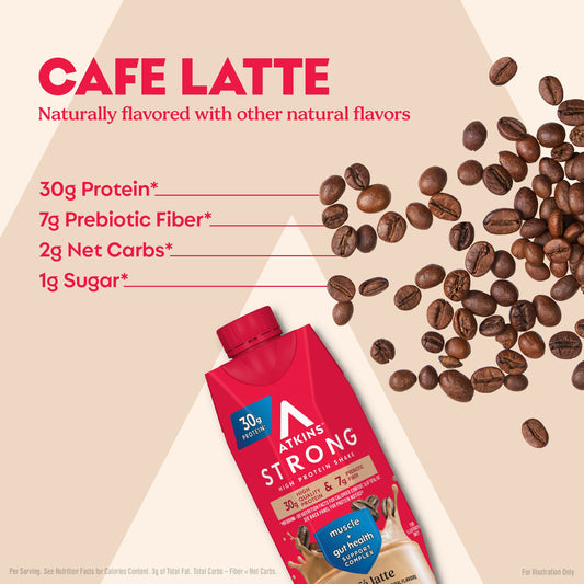 Atkins Strong Cafe Latte High Protein Shake