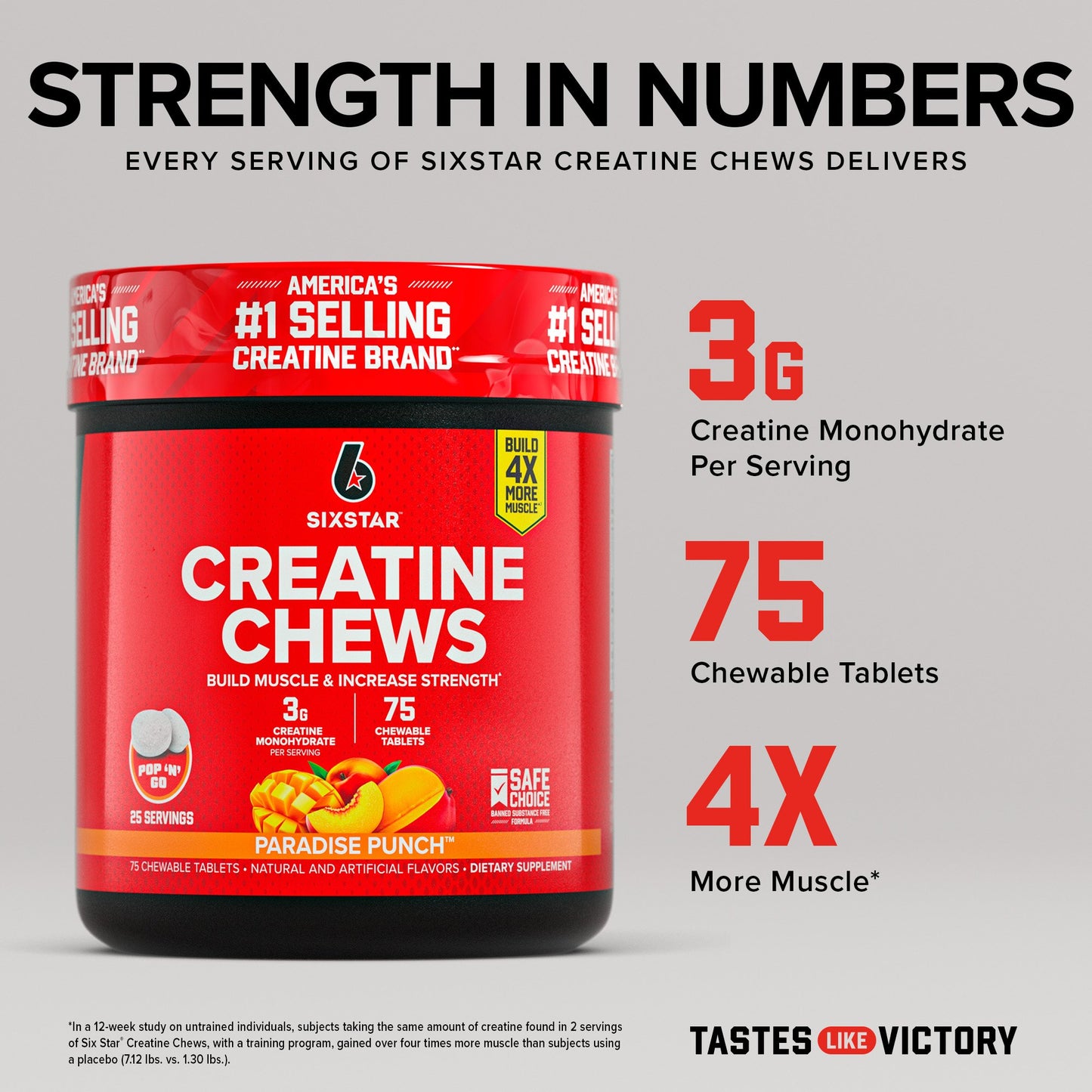 Six Star Paradise Punch Creatine Chews