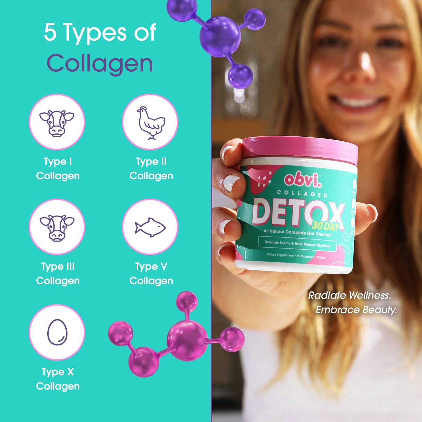 Obvi Collagenic 30 Day Detox