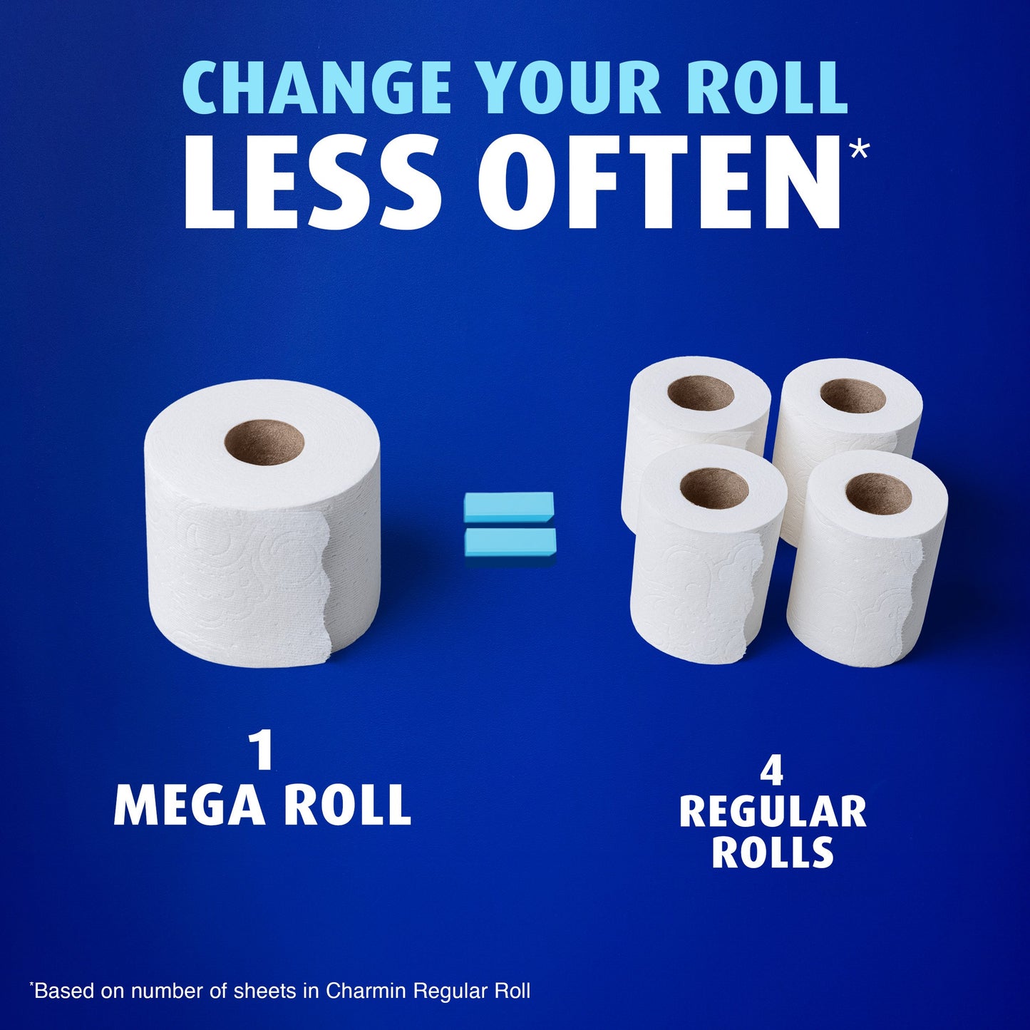 Charmin Ultra Soft Smooth Tear Toilet Paper