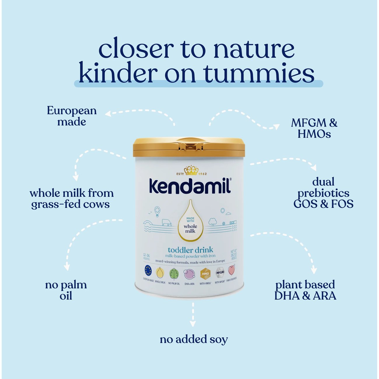 Kendamil Classic Toddler Drink