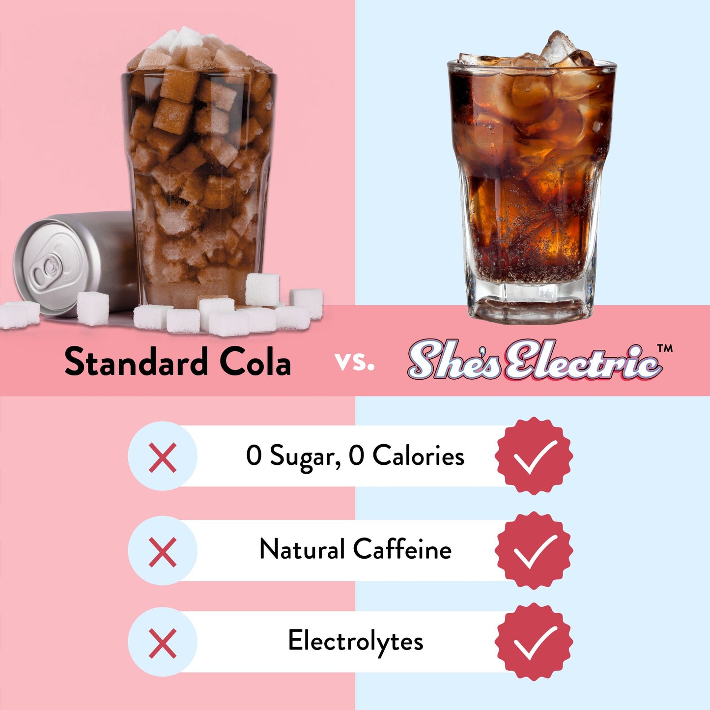 Legendairy Milk She's Electric Vintage Cola