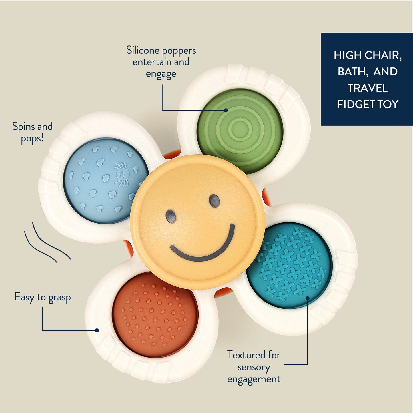 Itzy Ritzy Pop & Whirl Smile Spinner Fidget Toy