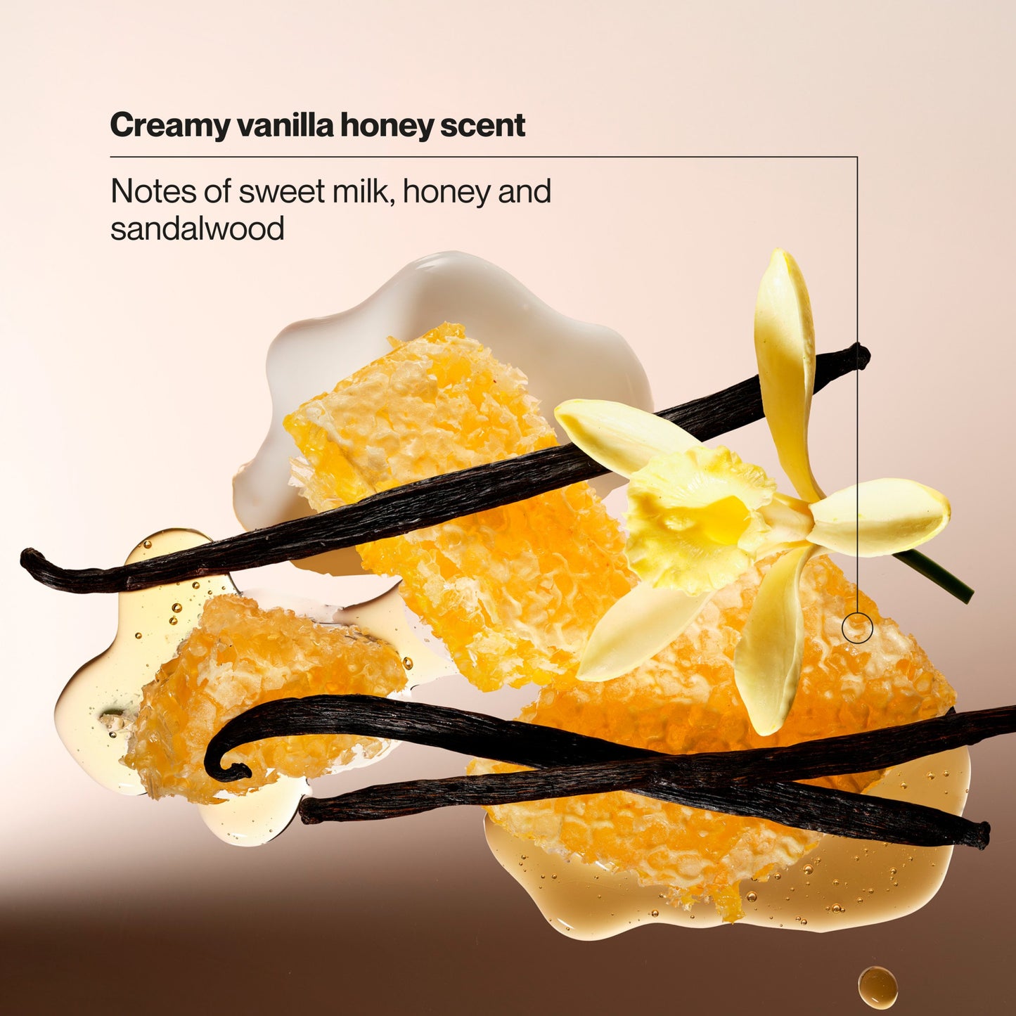 Suave Moisturizing Hand Wash - Milk & Honey