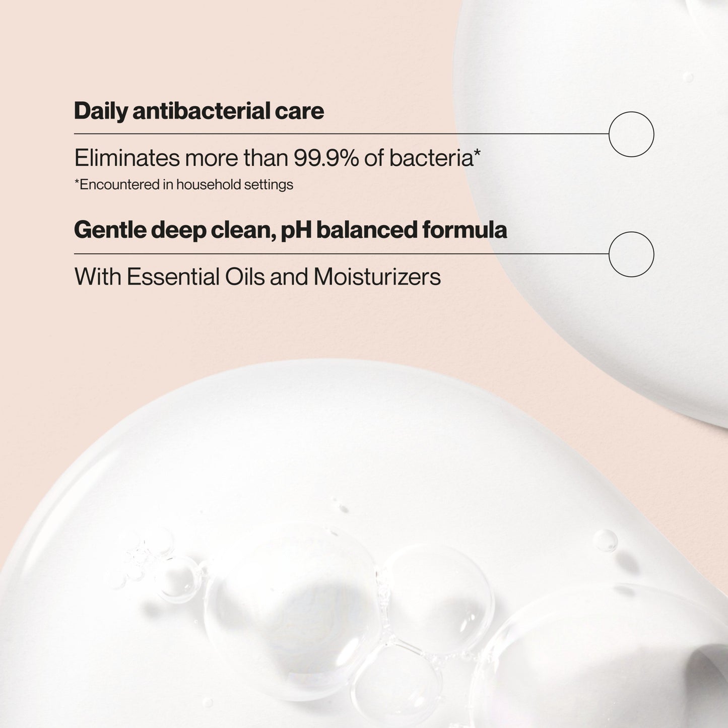 Suave Antibacterial Hand Wash - Deeply Clean