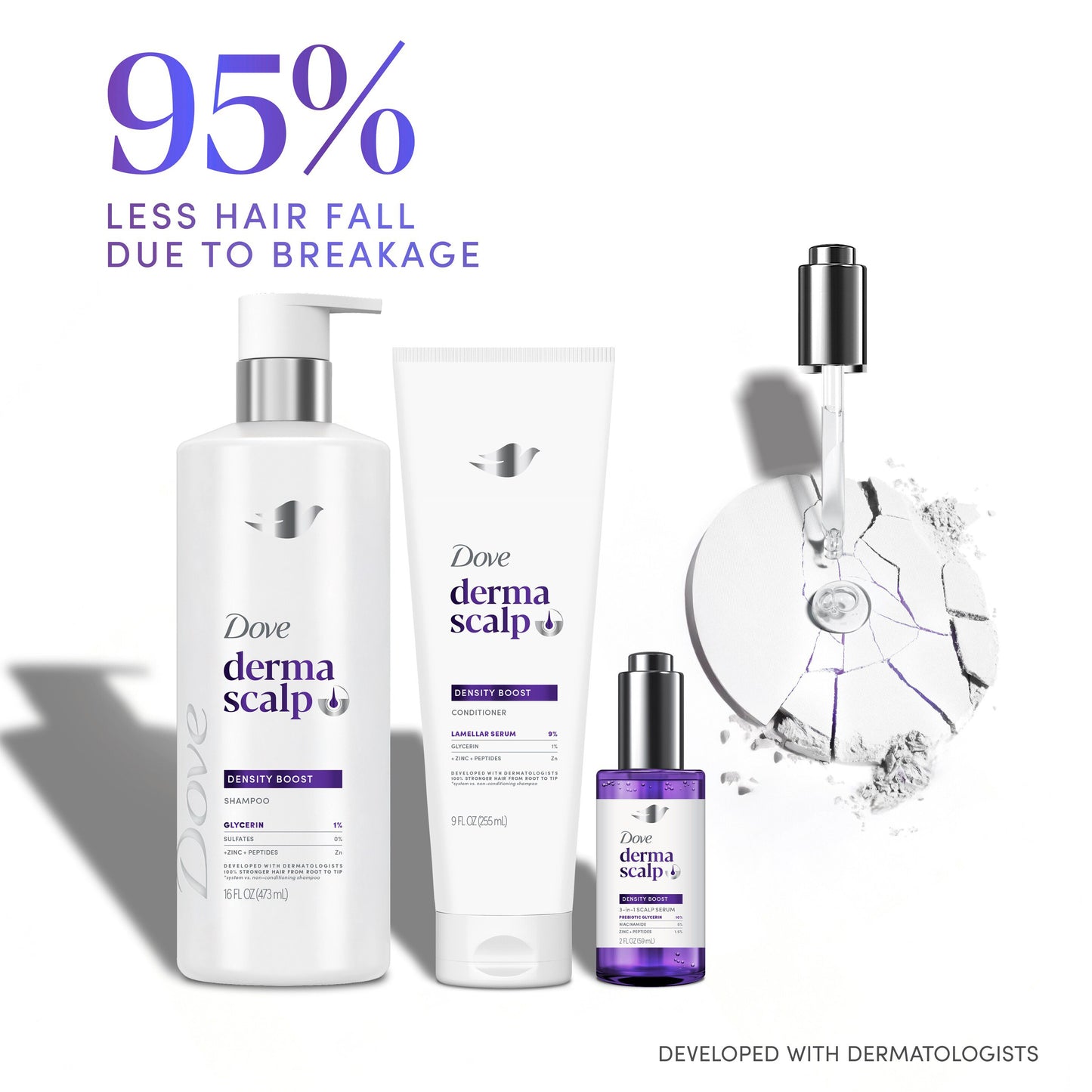 Dove Derma Scalp Density Boost Conditioner