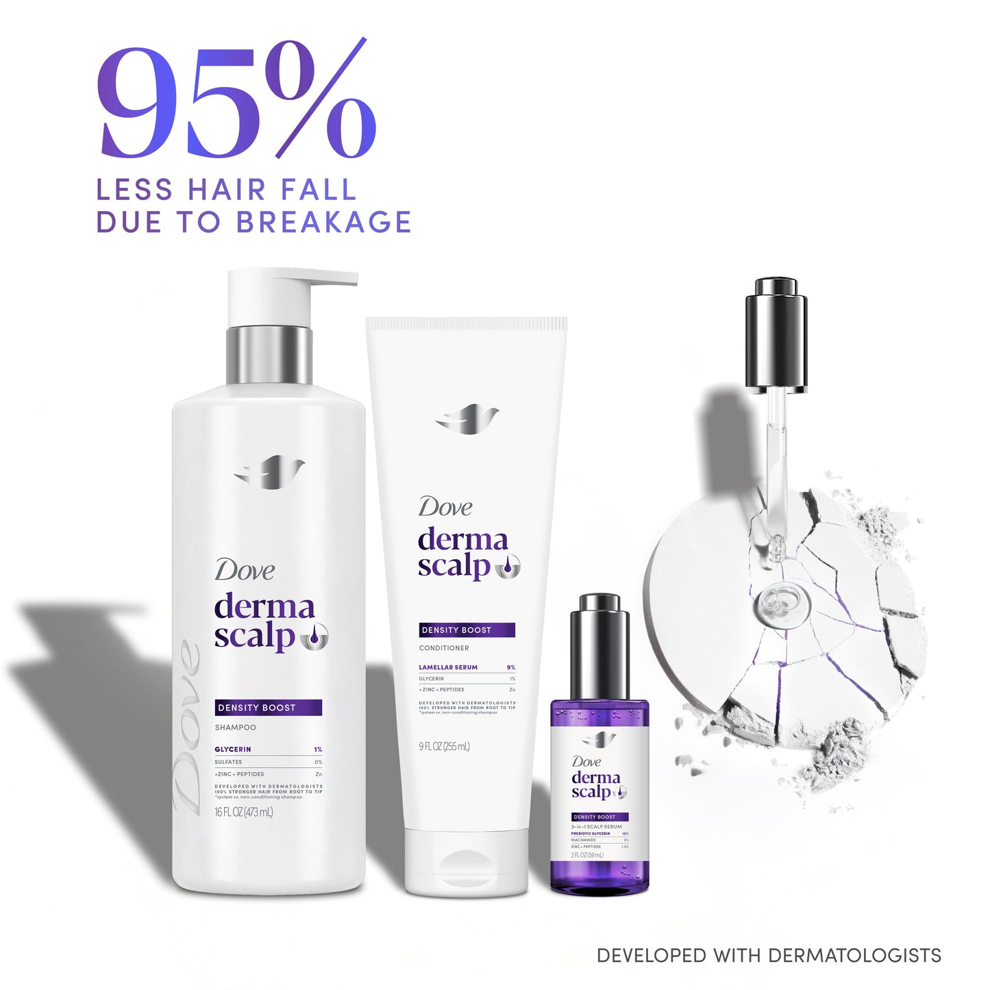 Dove Derma Scalp Density Boost Shampoo