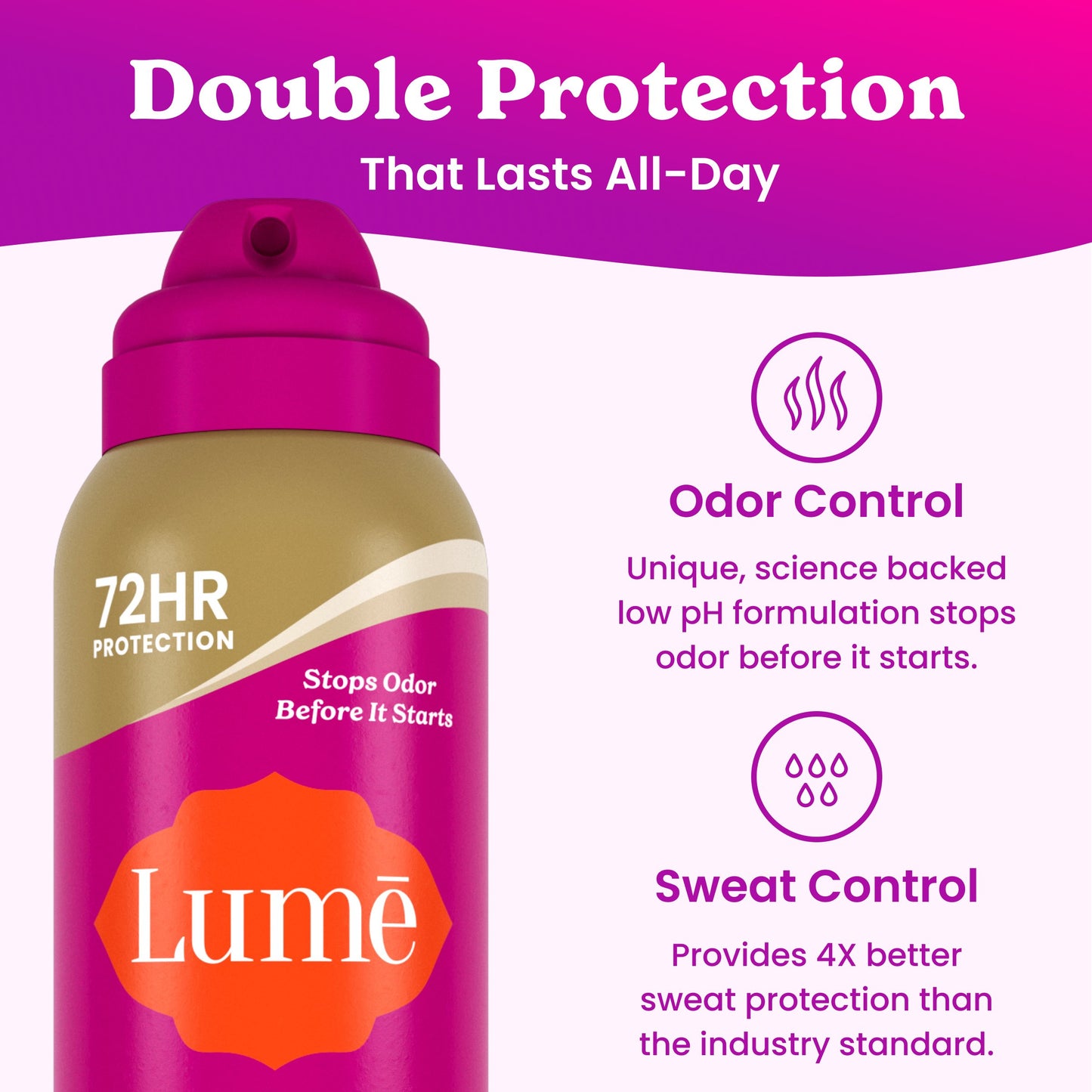 Lume Women Sweat Control Deodorant Spray - Vanilla Bliss