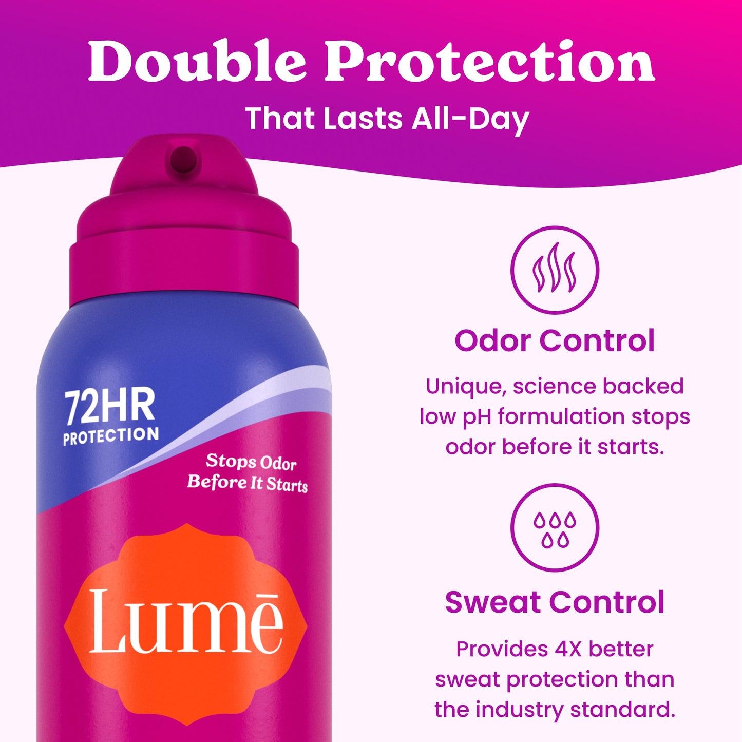 Lume Women Sweat Control Deodorant Spray - Soft Powder
