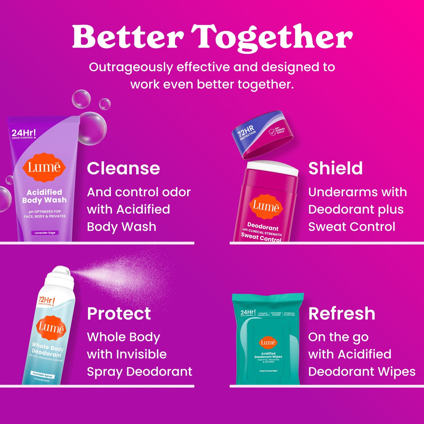 Lume Women Sweat Control Deodorant Spray - Soft Powder