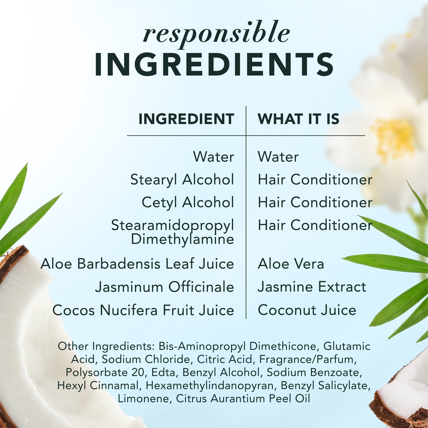 Herbal Essence Hydrating Coconut Water Conditioner