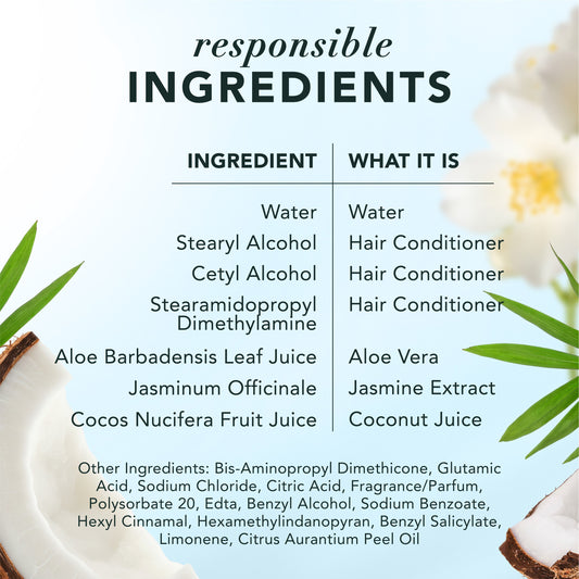 Herbal Essence Hydrating Coconut Water Conditioner