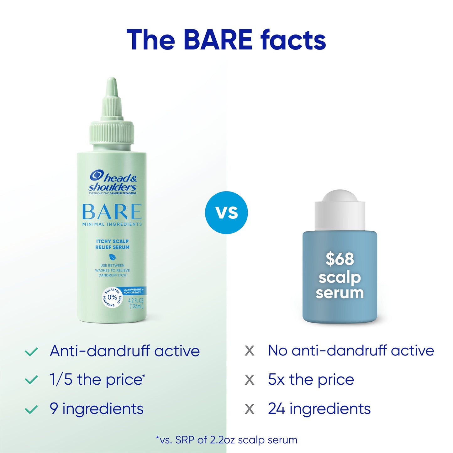 Head & Shoulders Bare Itchy Scalp Relief Serum