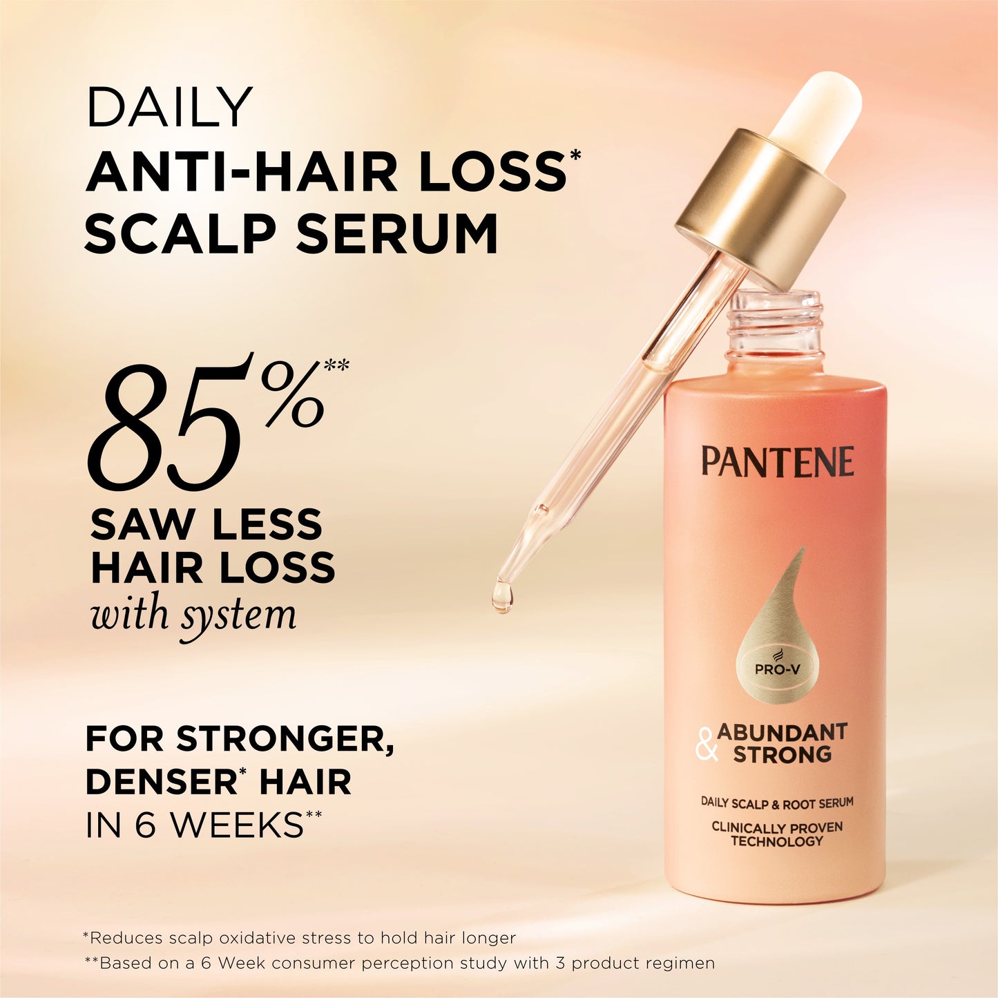 Pantene Abundant & Strong Scalp & Root Serum with Pro-Vitamin B5 Complex and Niacinamide, 2 oz