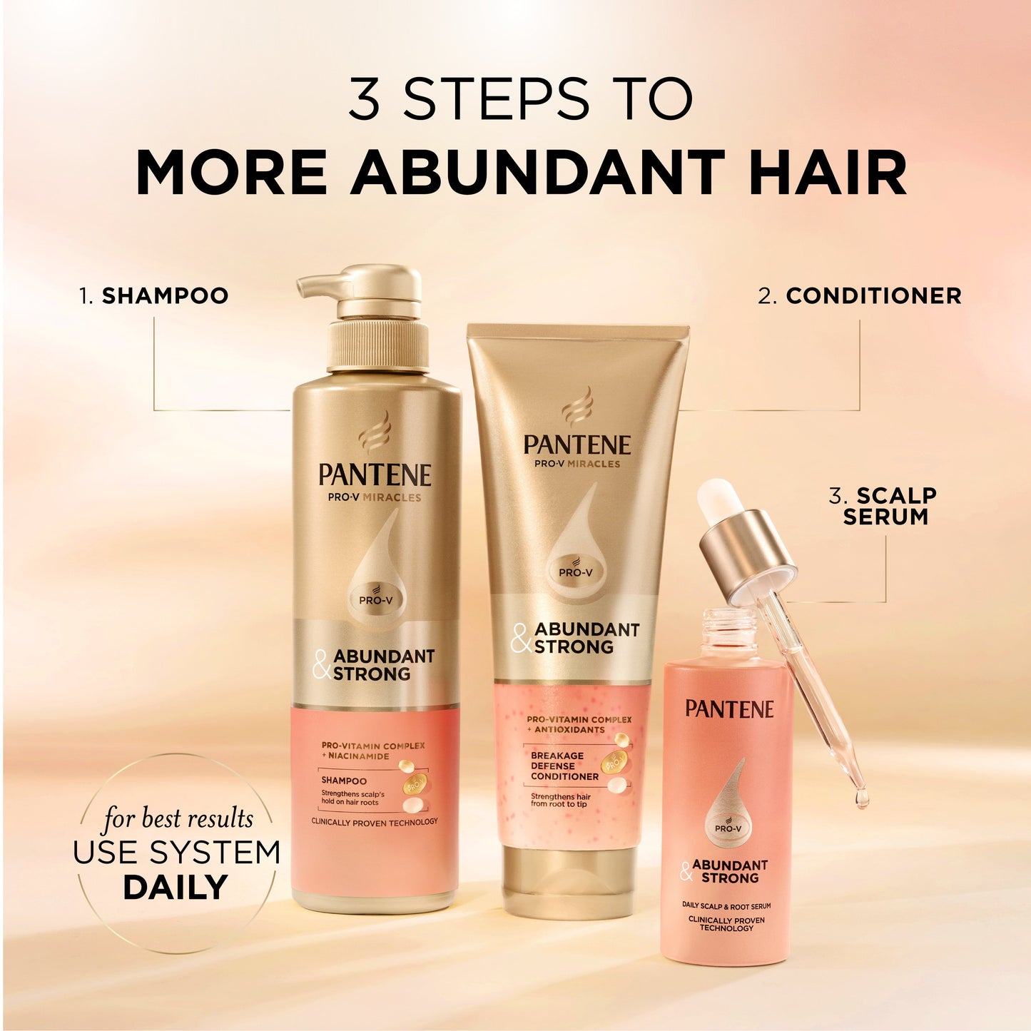 Pantene Abundant & Strong Scalp & Root Serum with Pro-Vitamin B5 Complex and Niacinamide, 2 oz