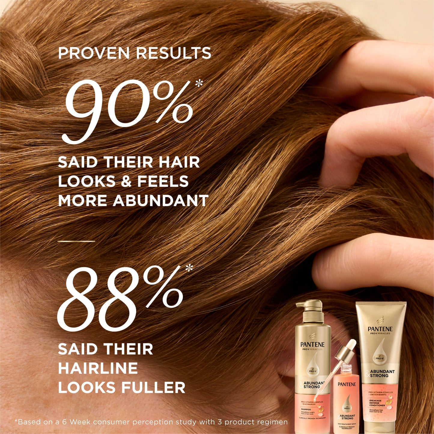 Pantene Abundant & Strong Scalp & Root Serum with Pro-Vitamin B5 Complex and Niacinamide, 2 oz