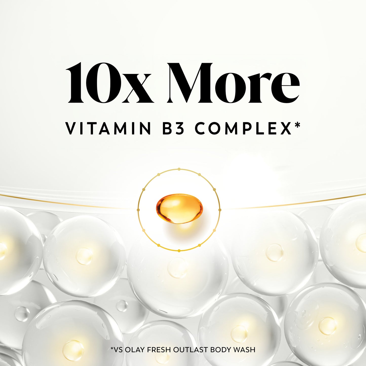Olay Tone Correcting Serum Body Wash