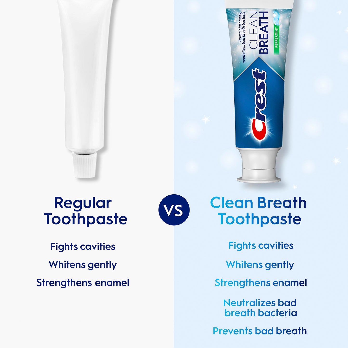 Crest Clean Breath Toothpaste - Peppermint