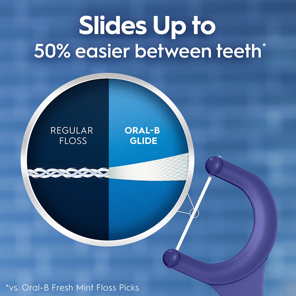 Oral-B Glide Floss Picks - Arctic Peppermint Oil
