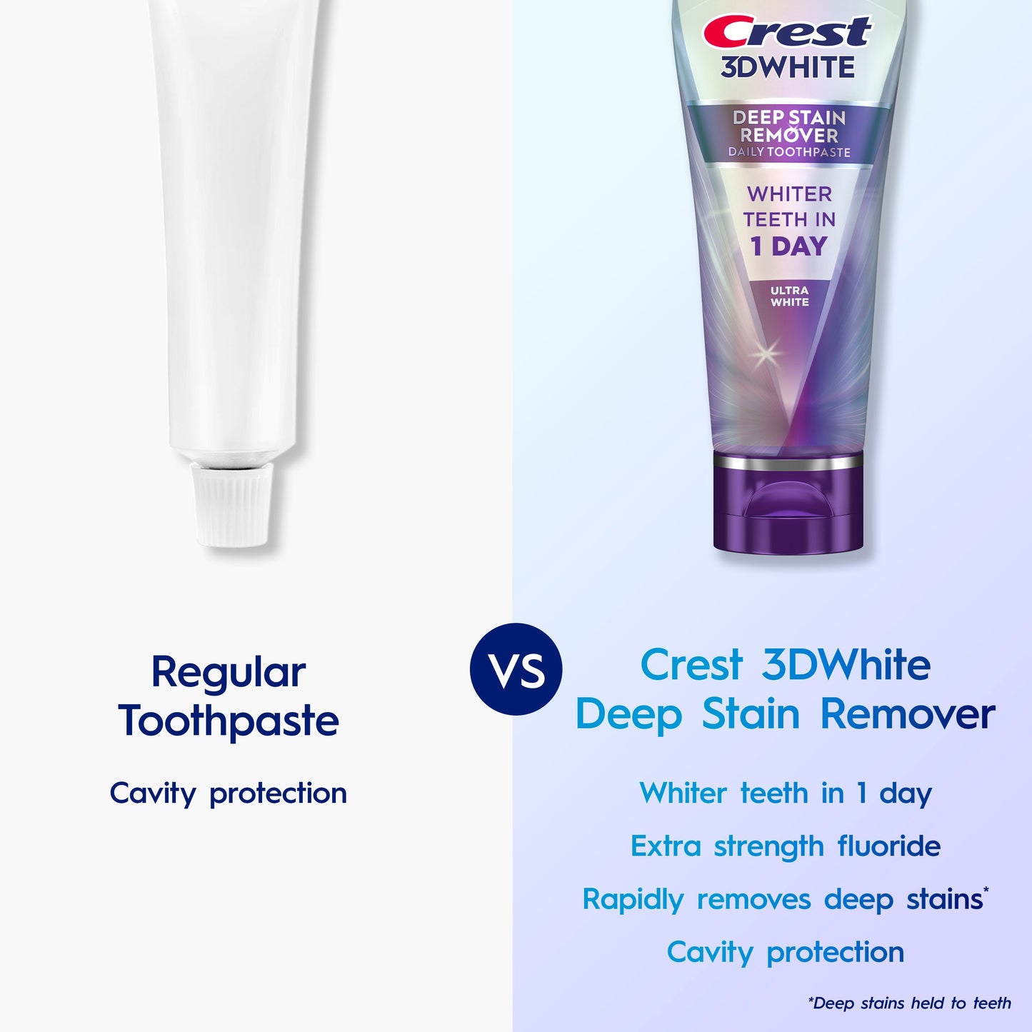 Crest 3D White Deep Stain Remover Toothpaste - Ultra White, 2 pk