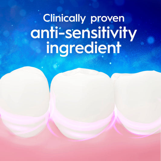 Crest 3D White Advanced Sensitivity Relief Toothpaste - Soft Mint