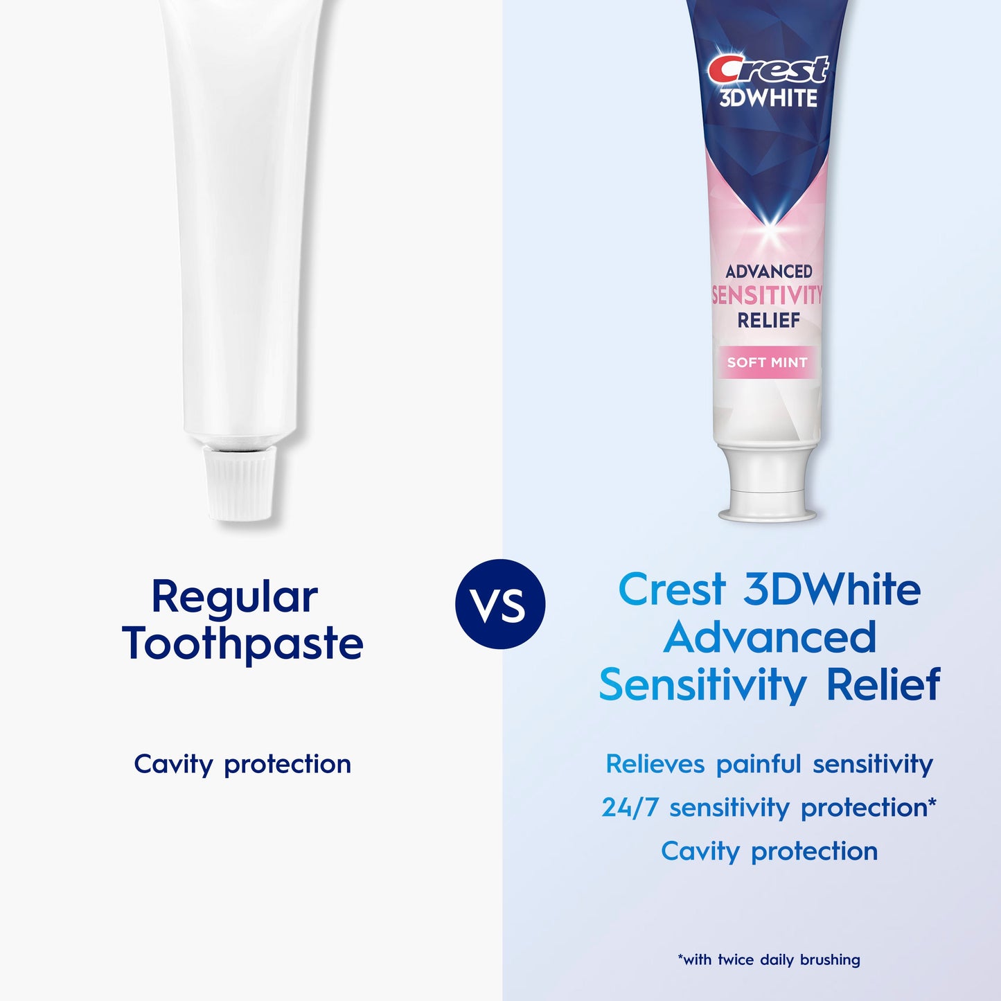 Crest 3D White Advanced Sensitivity Relief Toothpaste - Soft Mint