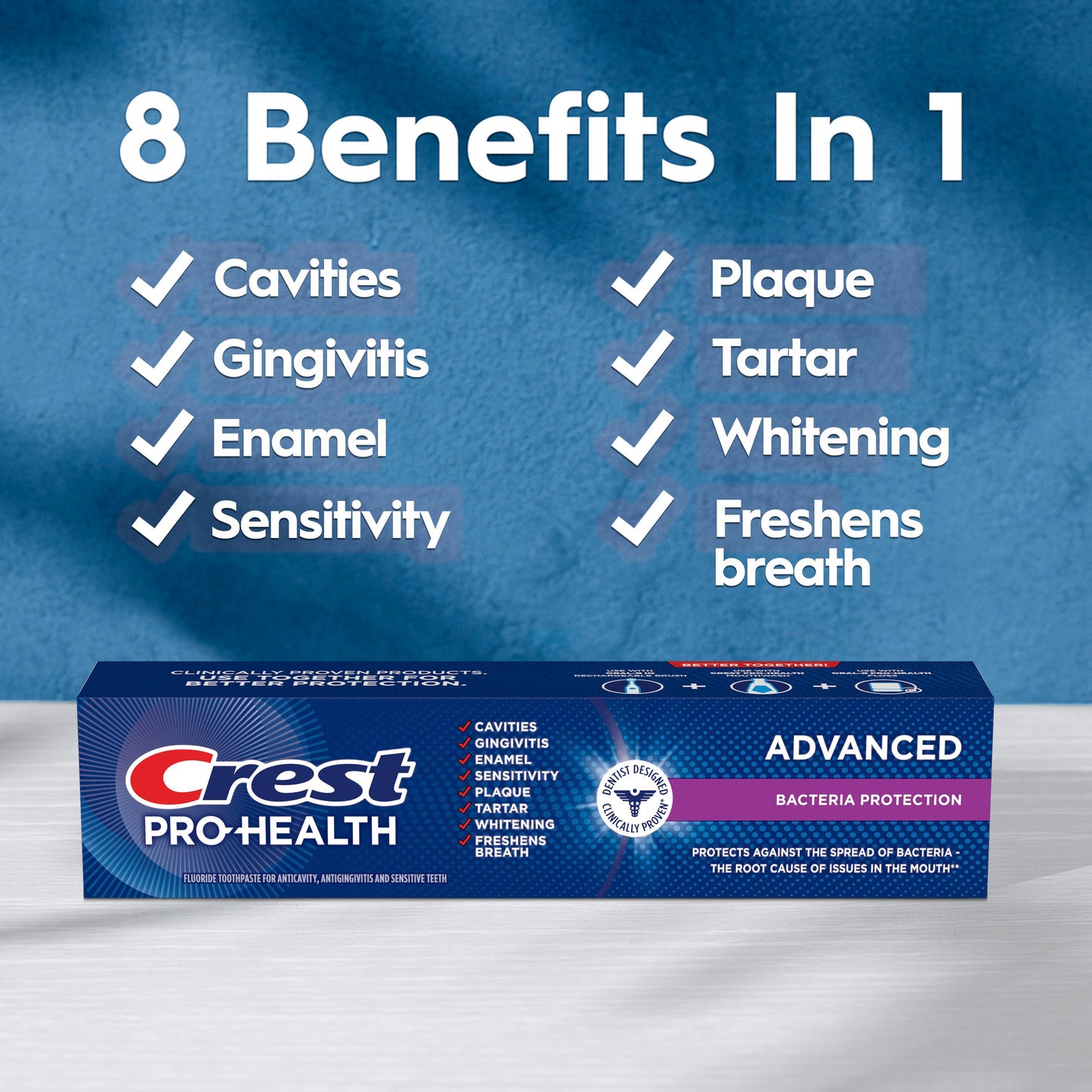 Crest Pro-Health Sensitivity Relief Toothpaste - Minty Fresh Scope, 2 Pk