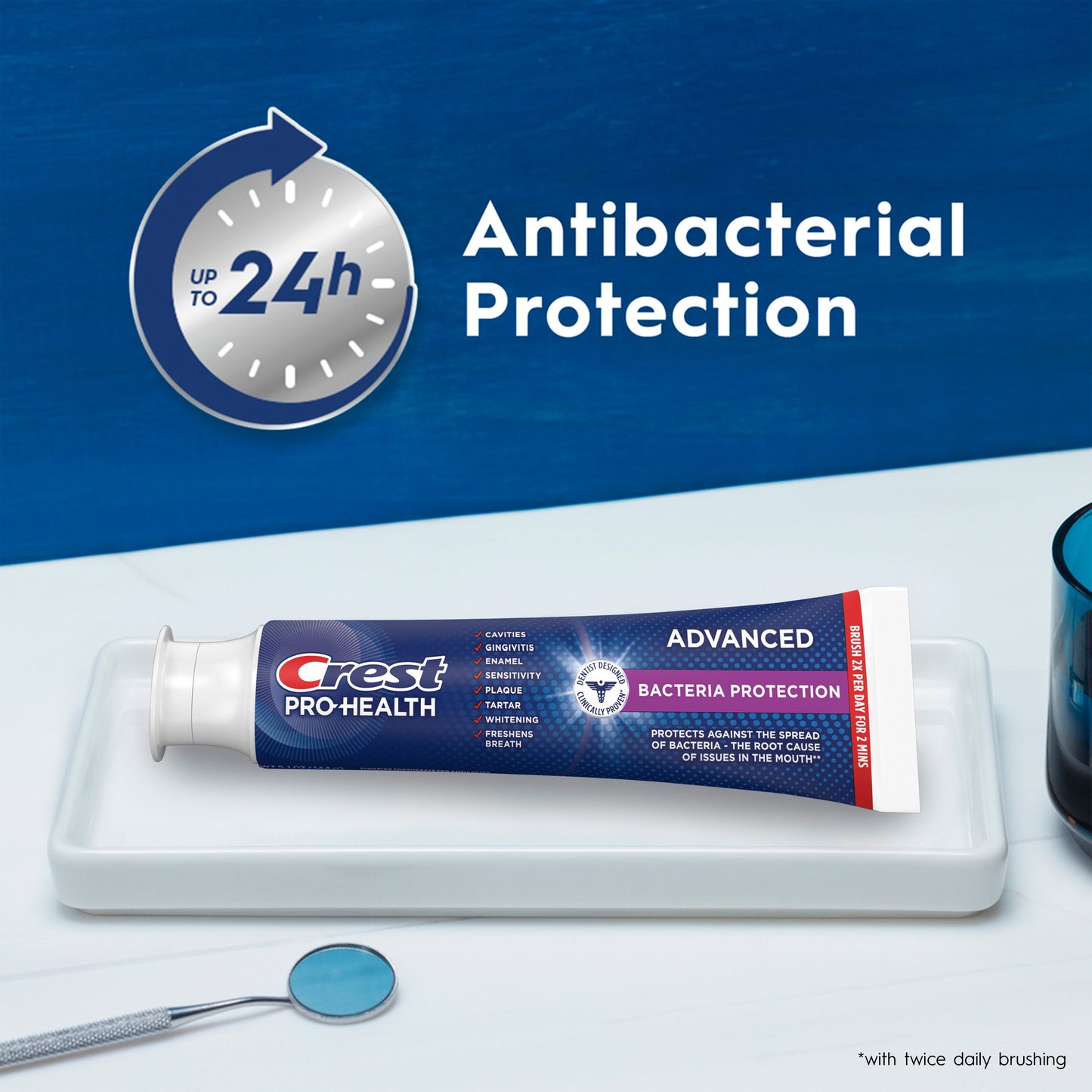 Crest Pro-Health Sensitivity Relief Toothpaste - Minty Fresh Scope, 2 Pk
