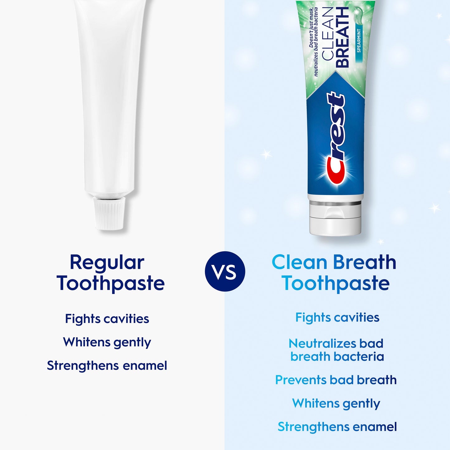 Crest Clean Breath Toothpaste - Spearmint